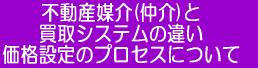 不動産媒介（仲介）と買取システムの違いと価格設定のプロセスについて 